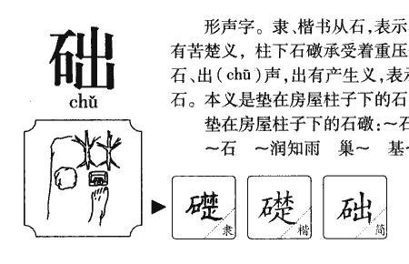 石字怎么查字典