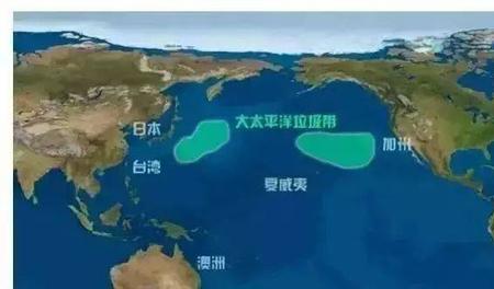 太平洋属于哪个国家的