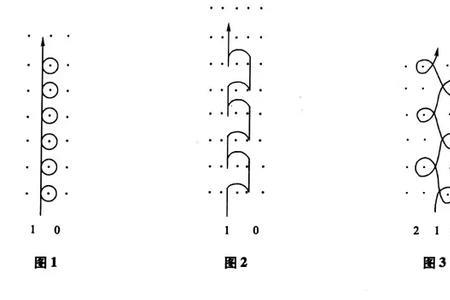 经编机克重计算方法