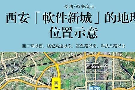 西安市西高新哪一年建设的