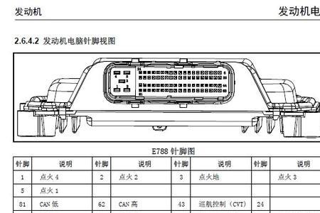 大迈x5油泵继电器控制电路故障