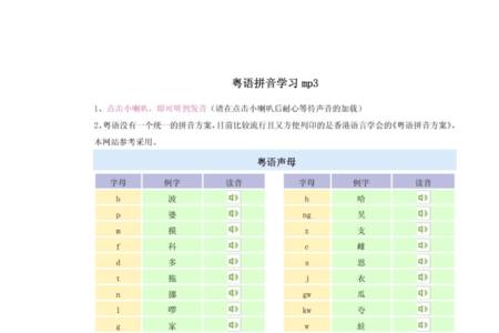 锐的粤语发音