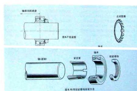 轴端锁紧螺母怎么安装