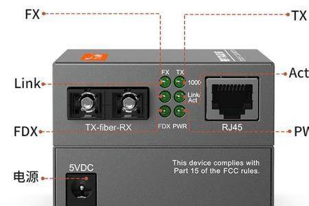 tl-fc110a光纤单模收发器灯不亮