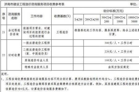 结算差额什么意思