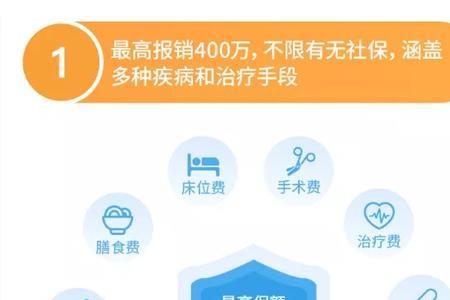 住院期间参加护惠保能报销吗