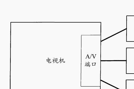 电视扩音方法