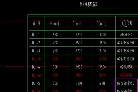 yh钢筋代表什么意思