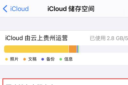 icloud储存空间为什么要购买