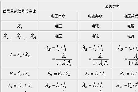 动能的量纲表达式