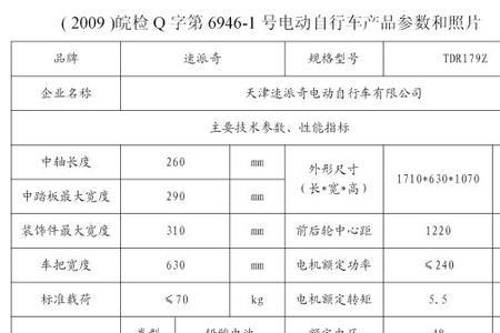 84v52a电动车能跑多远