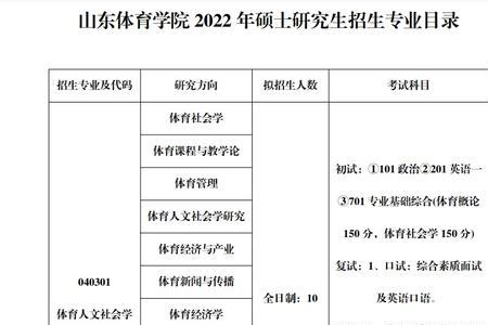 山东体育学院研究生奖学金多少