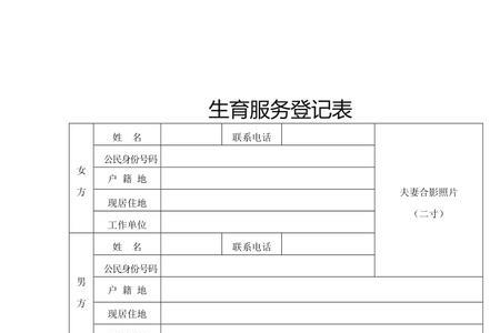 准生证登记类型代码