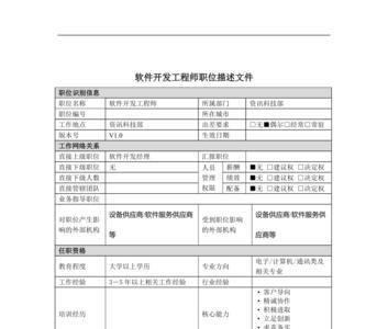 采购开发工程师优缺点