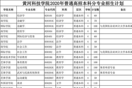 黄河科技学院交学费的时间