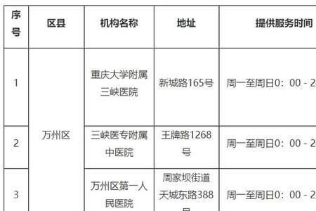 重庆主城区到长寿需不需要隔离