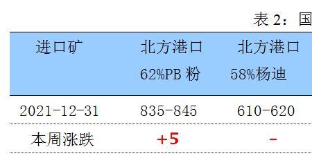 沥青冬储行情几月份开始