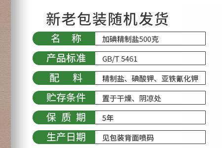 食盐标准代号