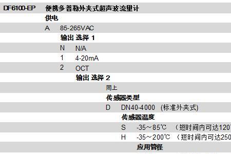 4000ppm等于百分之多少