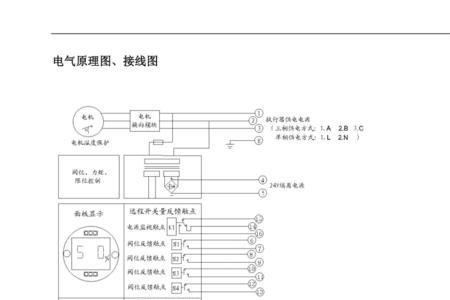 恒春电动阀常见故障