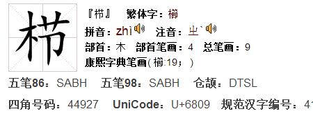 木字旁加个扎的右半部分念什么