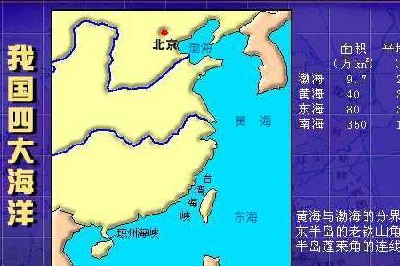 什么是琼州海峡洋流