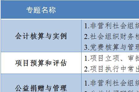 社会组织的财务特征