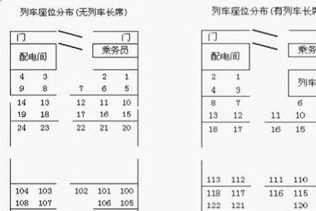 2号车厢52号靠窗吗