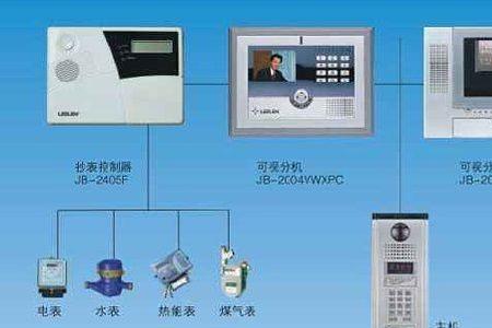 楼宇对讲机室内机离门距离