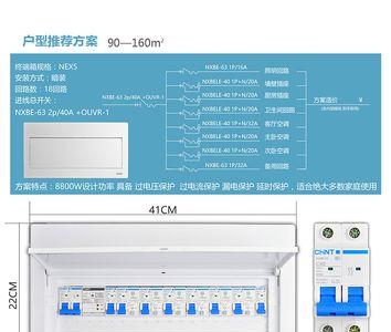 家用强电箱多少回路