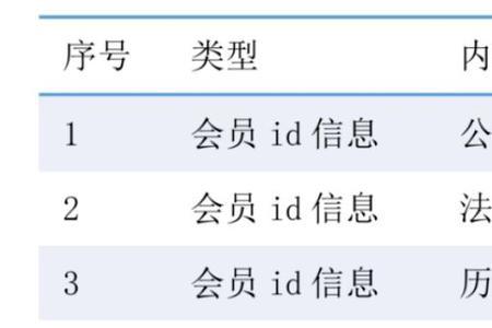 米吃羊供应链靠谱吗