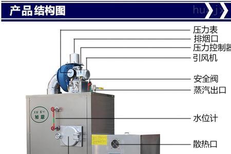 海鲜蒸柜蒸汽发生器点不着火