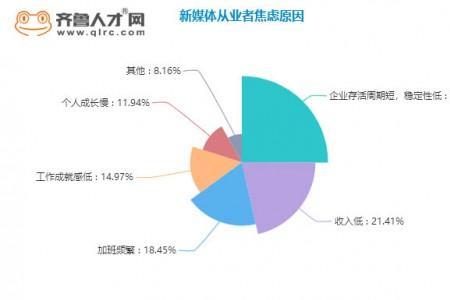 网络群体事件要素是什么