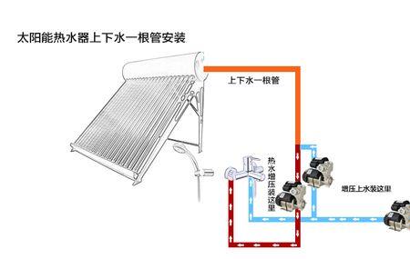 没有预留水管怎么安装增压泵