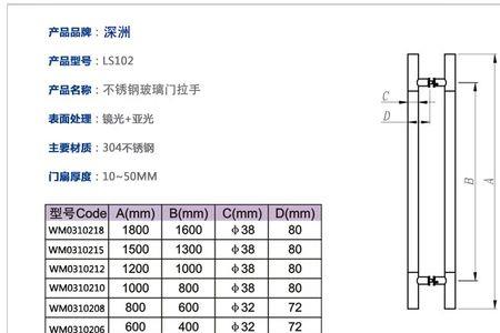 定制的门尺寸不对如何索赔