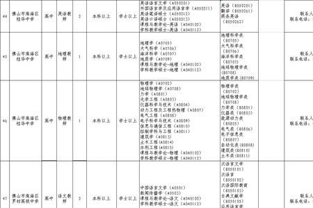 人教社是不是事业单位