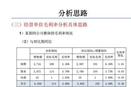 发生率计算公式