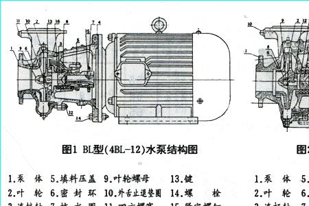 离心泵的基本结构有几部分组成