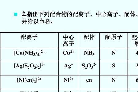 sif6是什么化学名称