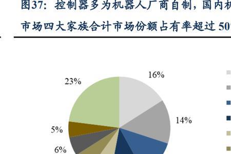 贝加莱是哪个国家的