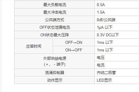 电路中xo代表什么