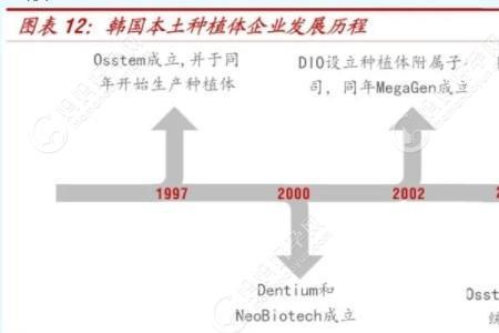 登腾和纽百特哪个好