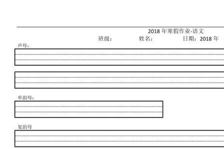 开齐合撮分别对应的韵母表格