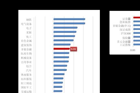 无人驾驶概念股龙头股有哪些