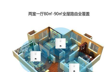 做了全屋wifi覆盖还需要路由器吗