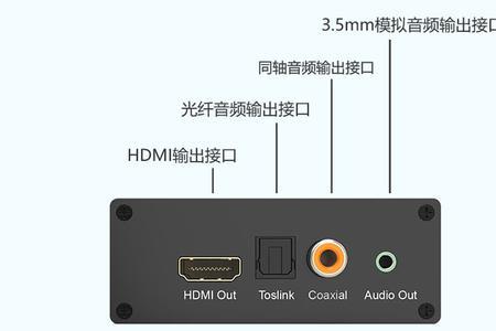 HDMI音响音频同时输出解决方法