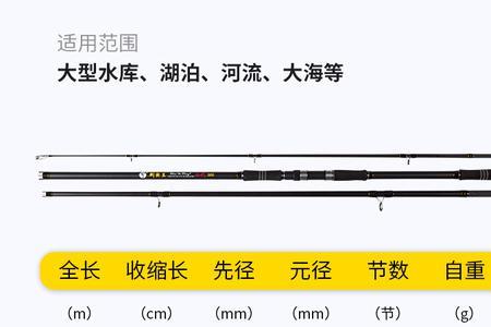 禧玛诺和一斩哪个好