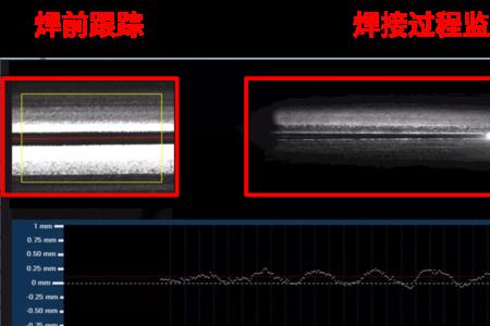 激光焊接怎么调红点