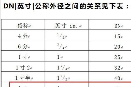 dn40ppr管外径是多少