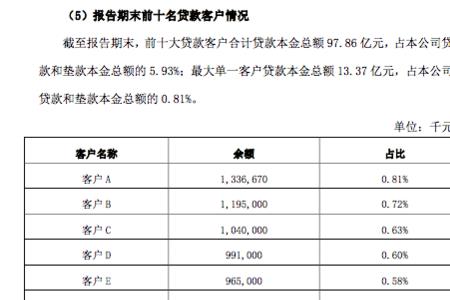 西安银行公户手续费